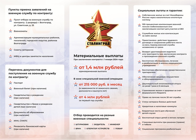 SVO liflet pravki 20 01 2025 2