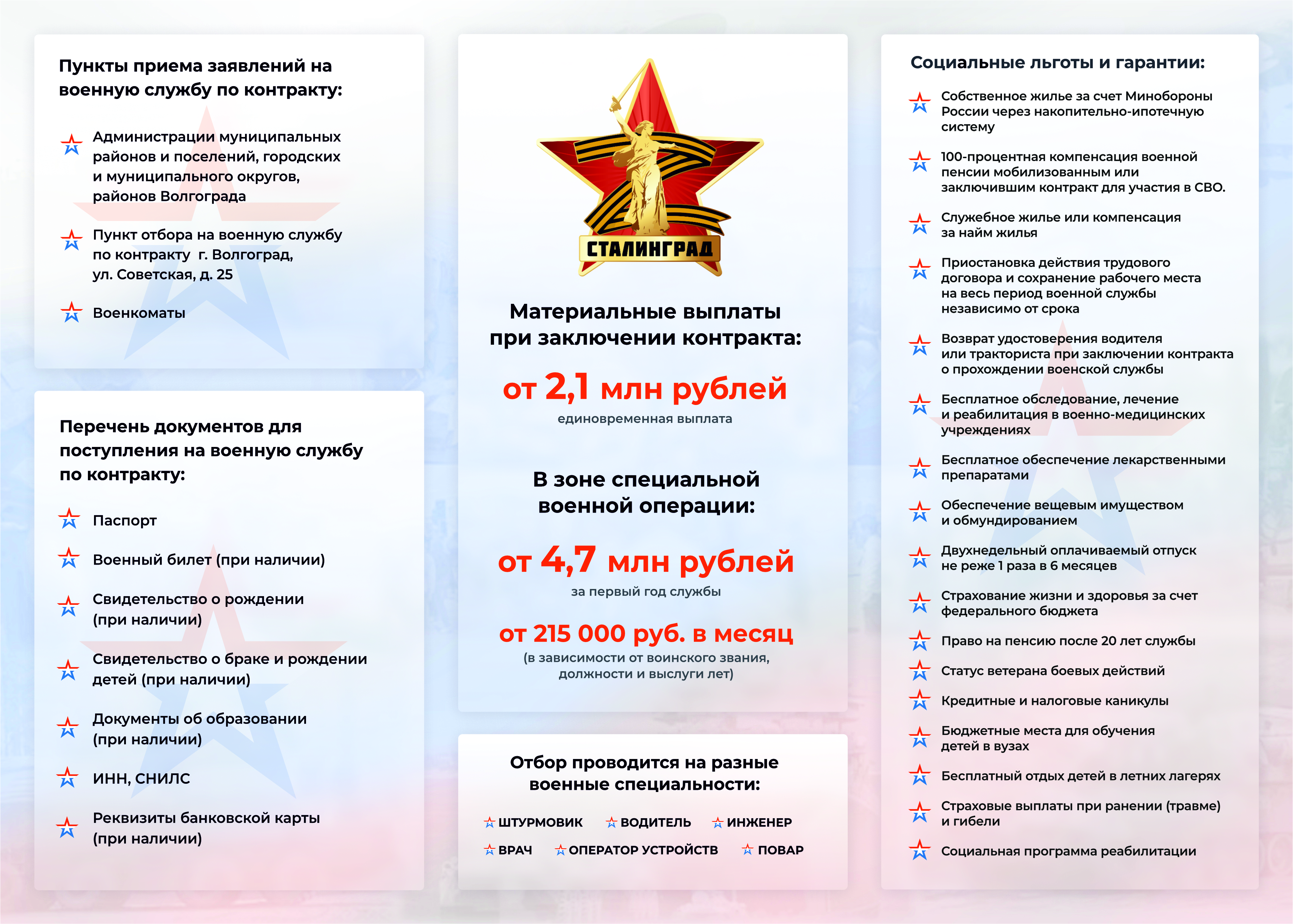 SVO liflet v1 pravki 13 10 2025 2